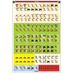 Pacific 1941-1945  (8 opérations de débarquement)