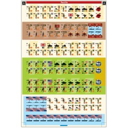 Pacific 1941-1945  (8 opérations de débarquement)