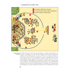 Les Batailles Oubliées n°23 - Mons en Pévèle 1304