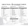GWAS: Russo-Japanese War (2nd Edition) - ziplock version