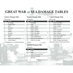 GWAS - Jutland  Playbook 2nd Edition