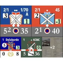 First Victories (Glory & Empire) - Wellington versus Napoleon