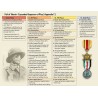 The Fall of Tobruk: Rommel’s Greatest Victory, 1942