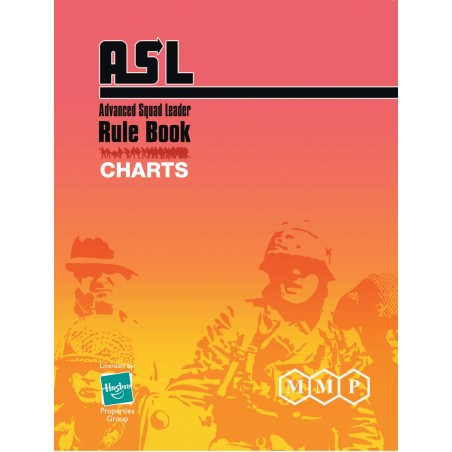 ASL Pocket Charts