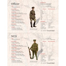 Trench Raid: Solitaire Patrol Command on the WW1 Western Front