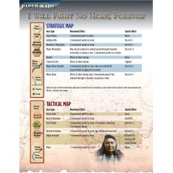 Paper Wars 82 : Will Fight No More Forever