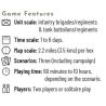 Operation Theseus - Gazala 1942